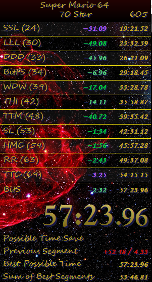 finally a decent pb (59:58 -> 57:23)