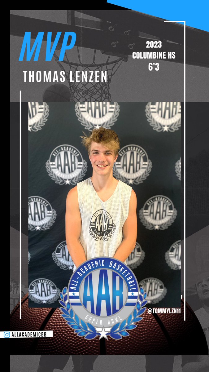 All-Academic Basketball tweet media