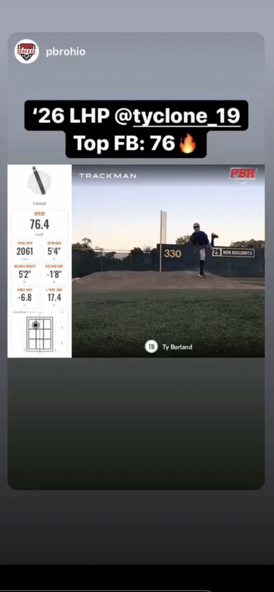 Great day at 2022 Southern Ohio Rising Star camp <a href="/PrepBaseballOH/">Prep Baseball Ohio</a> <a href="/WSURaidergang/">Wright State Baseball</a>