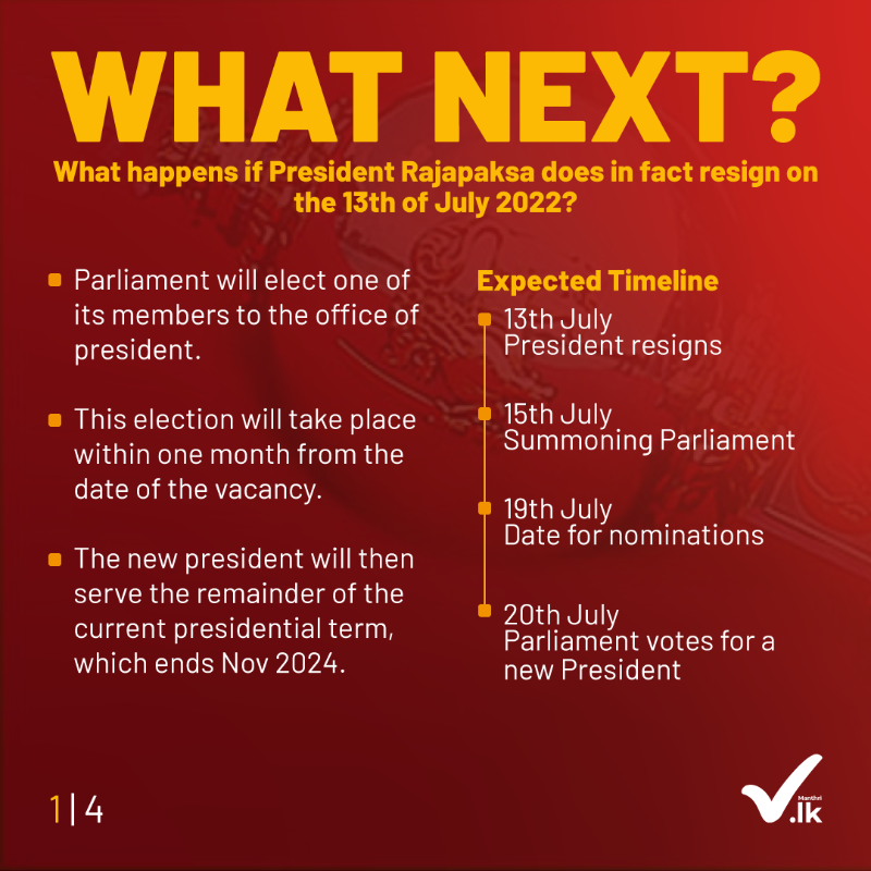 ManthriLK's tweet photo. ✈️It is reported that President #Rajapaksa has left #SriLanka this morning and people expect his resignation will be announced today (13th).

❔What next, if President Rajapksa resigns today?