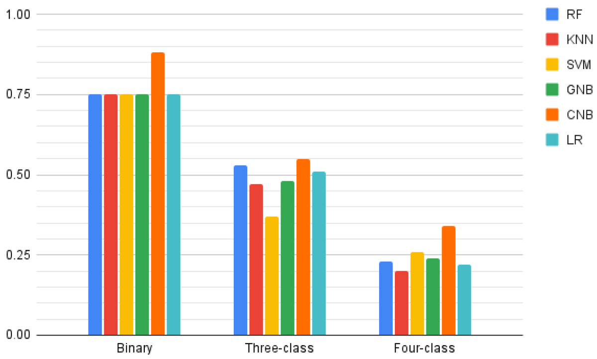 JCM MDPI tweet media