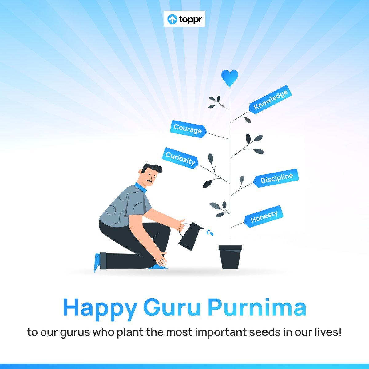 Toppr.com tweet media