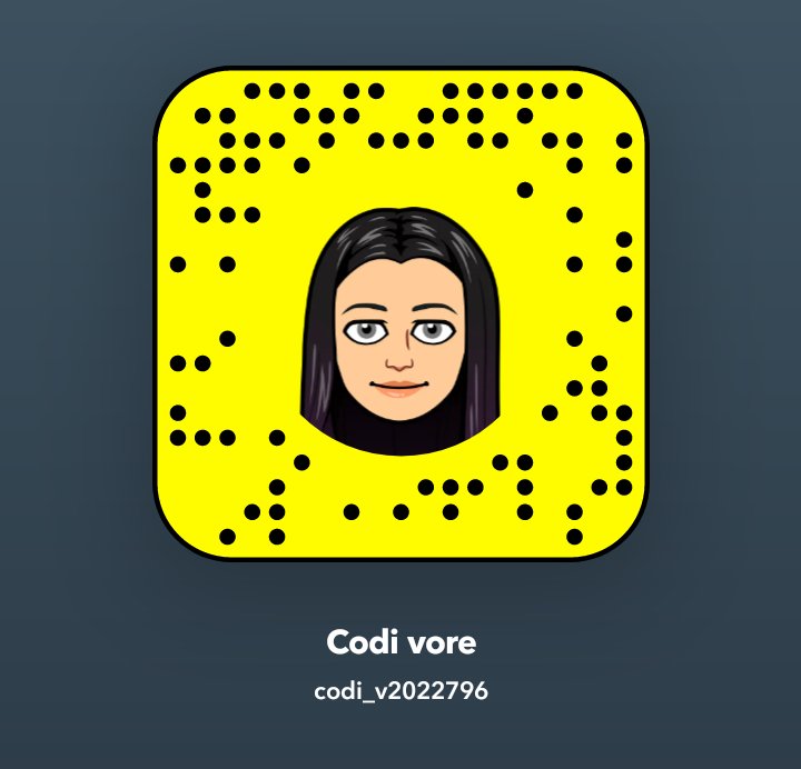 Codi vore (Codivor19402337) / Twitter