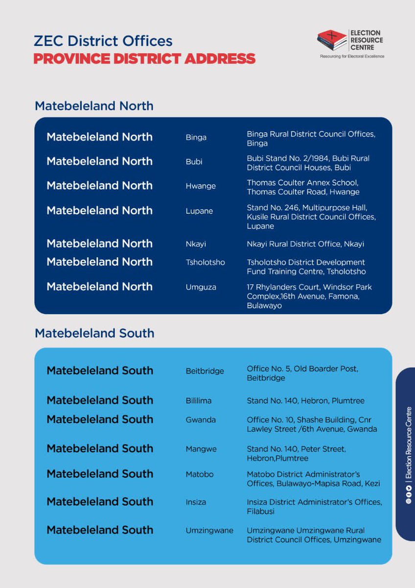 saloe2398's tweet image. These are the locations of ZEC offices.  There is also a ZEC office at  town house in Harare. Please spread the word and help others go #RegisterToVoteZW
