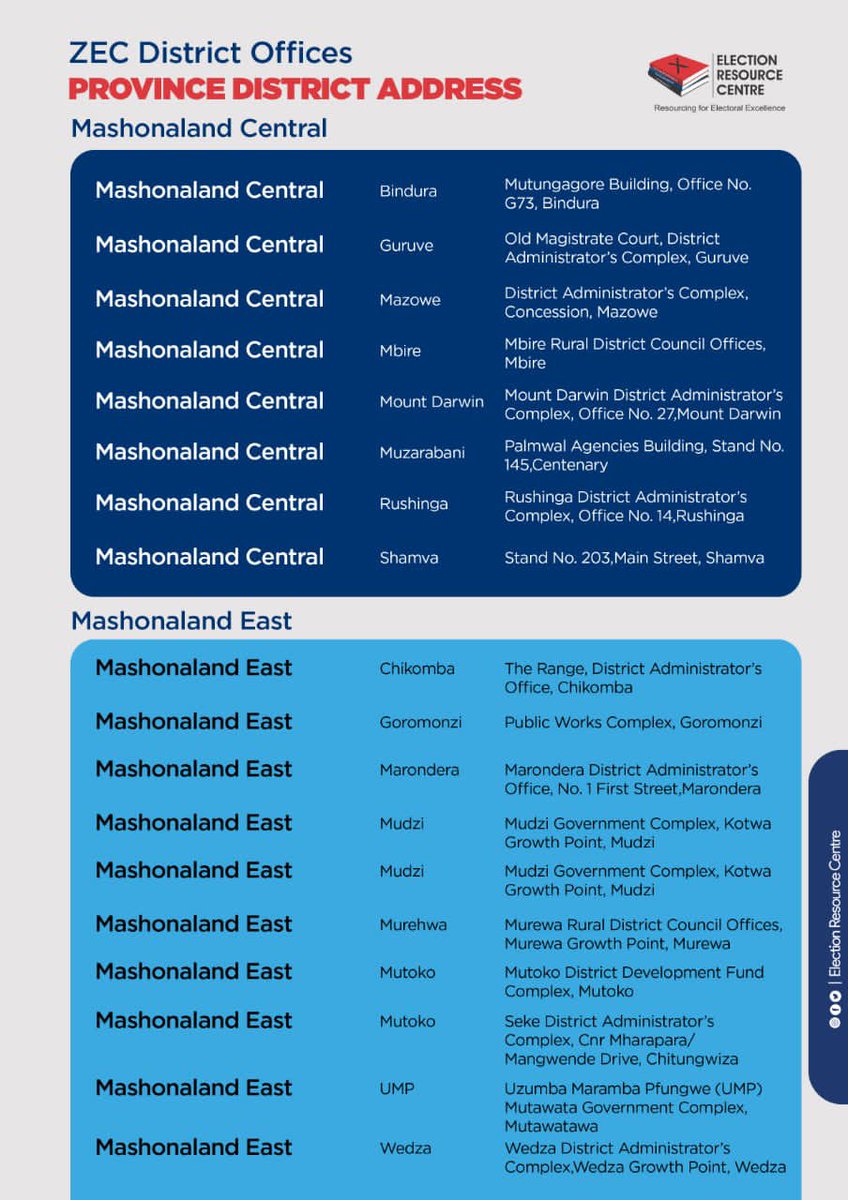 saloe2398's tweet image. These are the locations of ZEC offices.  There is also a ZEC office at  town house in Harare. Please spread the word and help others go #RegisterToVoteZW