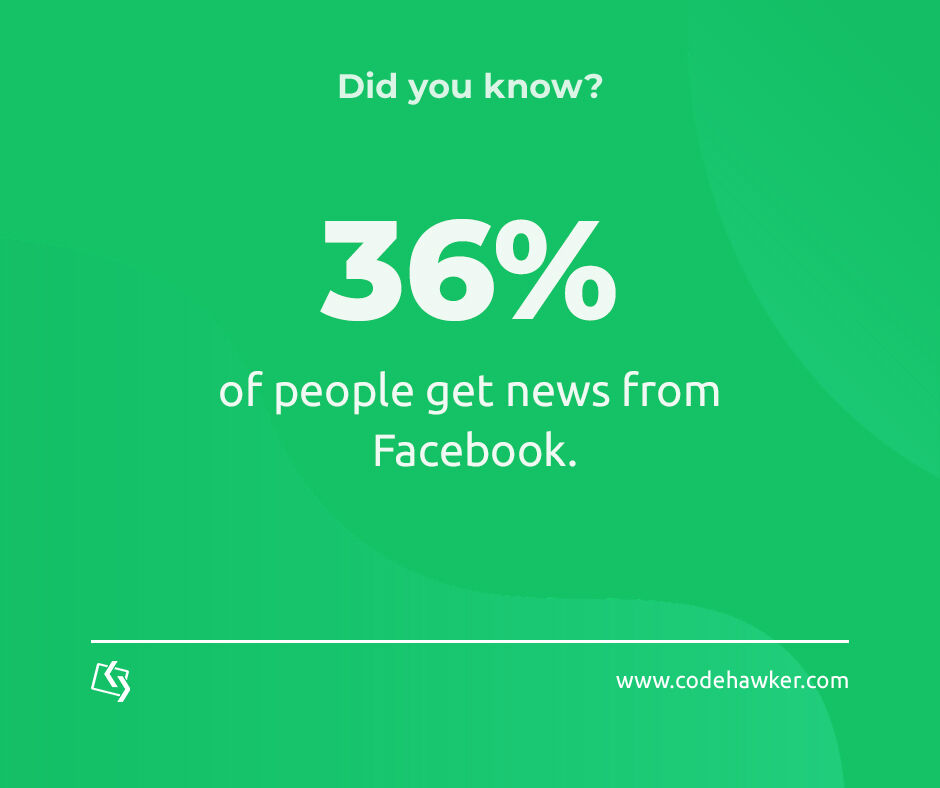 code_hawker's tweet photo. #CodeHawker #entrepreneur #energy #morningmotivation #quotes #success #inspiration #motivation  #attitude #goal #positivethought #selfpositive #fact #funfact  #didyouknow https://t.co/BklhBt3RlJ