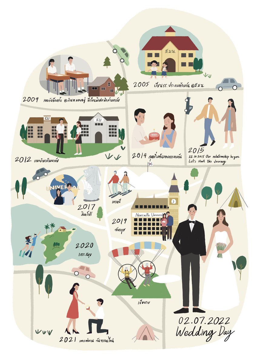 ไปออกแบบการ์ดงานแต่งมาค่ะ เป็นโร้ดแมปของคู่รักที่ยาวนานมากๆแถมน่ารักมากๆเหมือนกัน ขอแสดงความยินดีย้อนหลังด้วยนะคะ 💓🎊