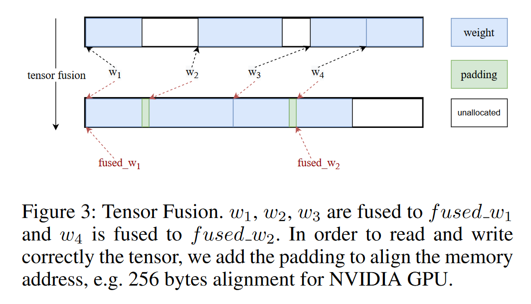 Underfox tweet media