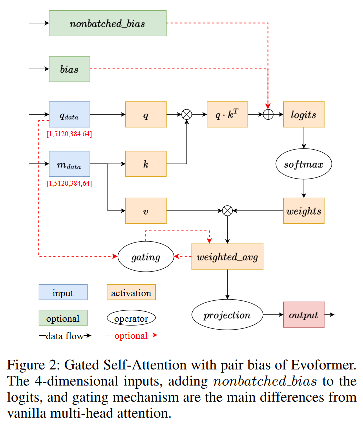 Underfox tweet media