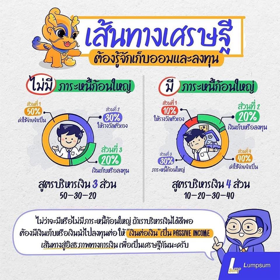 Neemo758's tweet image. ในวันที่เราแข็งแรง ในวันที่เรามีงานทำ ในวันที่เราหาเงินได้…..
      แล้วถ้าวันนั้นมันไม่มีแล้วละ⁉️
คุณเตรียมความพร้อมของวันนั้นให้ตัวเองแล้วรึยัง❓❓

ปรึกษาได้ไม่กัด😁😁

#AllianzAyudhya  #อยากดูแล #ให้เรื่องประกันเป็นเรื่องง๊ายง่าย