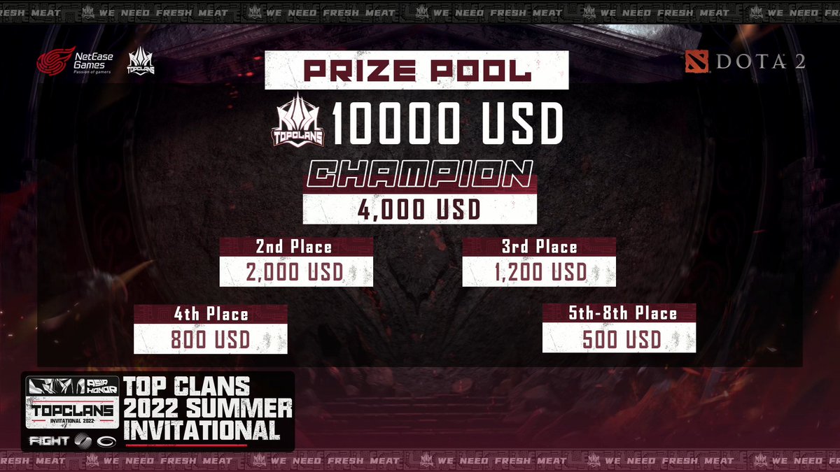 enocinoco's tweet photo. NetEase主催 【 #TOPCLANS2022 SUMMER 】#DOTA2 部門 アジア決勝戦(7/13-7/17)スタート
日本予選トーナメントを見事勝ち抜きアジア決勝戦に進出した、代表チーム「Rems Isekai Adventure」のゲームを応援&配信で追っていきます!
初戦は7/13 JST 18:00 ~Rems Isekai Adventure VS TEAM M11 (BO3) https://t.co/cy1TP2PTjU