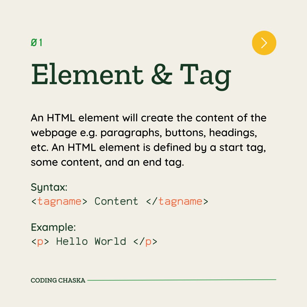 CodingChaska's tweet image. Let's learn HTML with #CodingChaska.
Learn with us about Element &amp; Tags, Attributes, Paragraph &amp; Heading, Links &amp; Images, Forms and many more things about #HTML.
#LearnHTML #FrontEndDevelopment #htmlcoding #HTML5 #htmltraining #Coding #codinglife
Visit : codingchaska.com