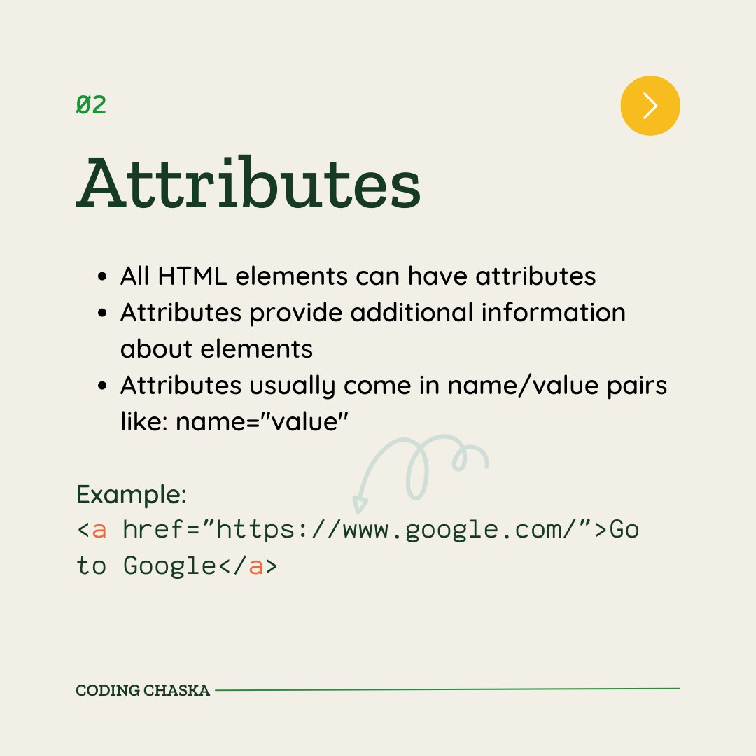CodingChaska's tweet image. Let's learn HTML with #CodingChaska.
Learn with us about Element &amp; Tags, Attributes, Paragraph &amp; Heading, Links &amp; Images, Forms and many more things about #HTML.
#LearnHTML #FrontEndDevelopment #htmlcoding #HTML5 #htmltraining #Coding #codinglife
Visit : codingchaska.com