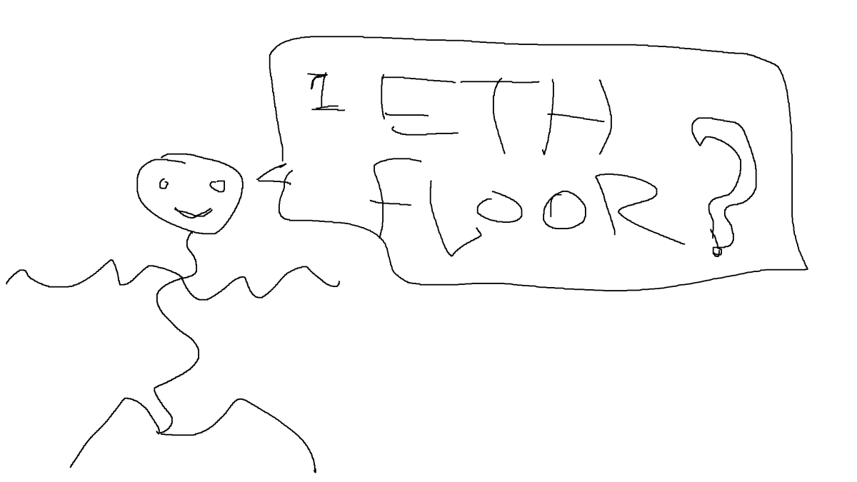 WHITELIST GIVEAWAY
5 SPOTS
RT / JOIN DISCORD discord.gg/1ethfp

12 hrs. will announce winners via twitter picker