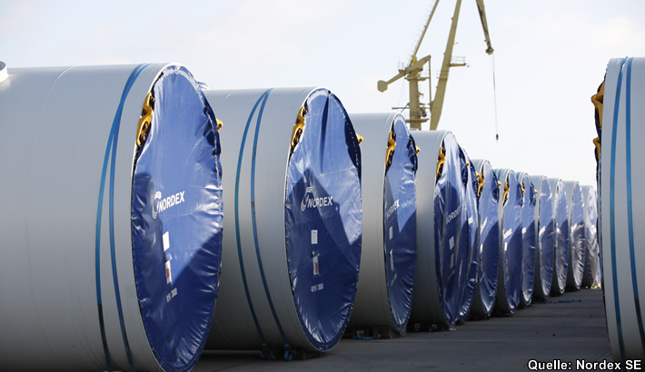 NW_Magazin's tweet image. #Nordex sollte sich durch den neuen #Rahmenvertrag mit UKA als &quot;Hoflieferant für die 1,2 GW #Projektpipeline #Wind qualifiziert haben
nebenwerte-magazin.com/nordex-rahmenv…

#Windenergie #windenergy #rostock #börse #smallcaps #aktien #tradingtips #nachhaltigkeit #esg #repwoereu #energiewende