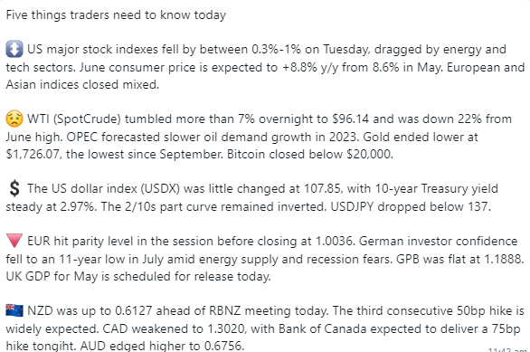 elsiemiller080's tweet photo. Important News!! Get Live trading signals with analysis: https://t.co/DMtXB0HrP5

#Traders #Crypto #cryptocurrencies #nzd #crudeoil #wti #gold #xauusd #PortfolioDay #ToryLeadershipRace #RoseWednesday #FFBWednesday #NunezOUT #PrinceHarryisaRacist #DoNotComply #DefundTheBBC https://t.co/krZUPgCoUD