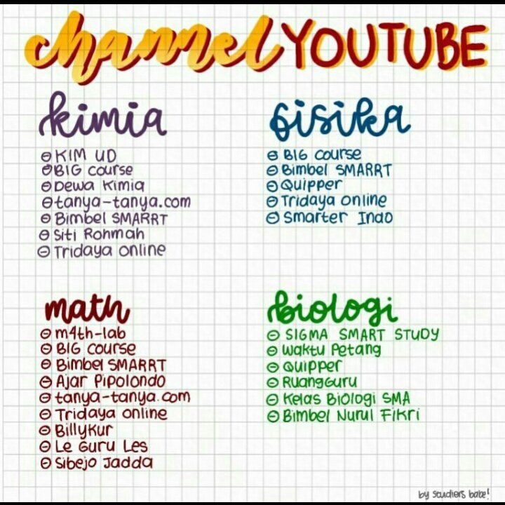candygirllight's tweet photo. @luschivio @snocbol @schfess klo yg saintek ini yaa https://t.co/zEKKzshxyY