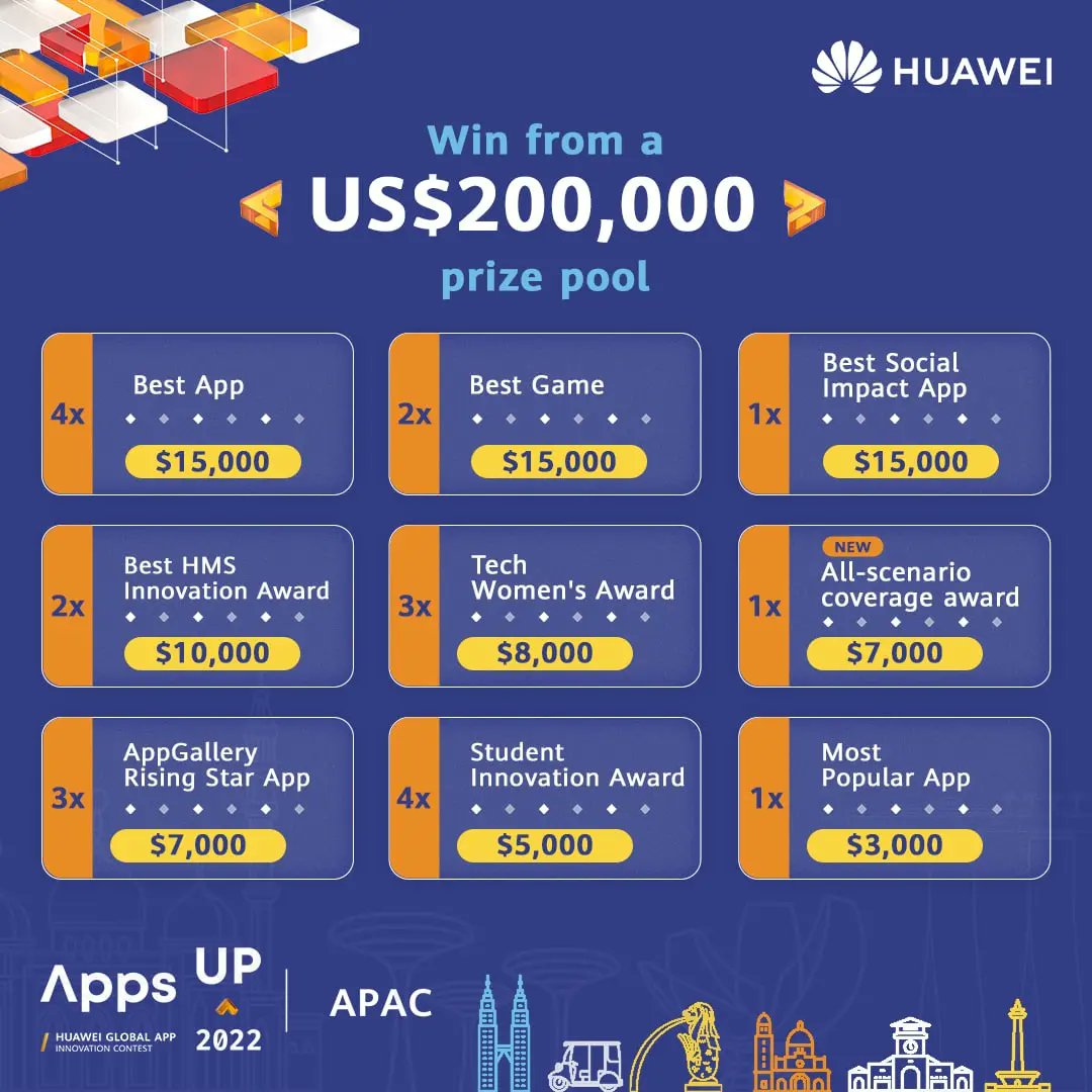 clicq_uniten's tweet photo. [Announcement]

CLICQ's Industry Collaborator - Huawei has officially launched Apps UP 2022 APAC! 

To all mobile app developers, if you have ideas for innovative apps or an existing app that can be integrated to HMS, you're just the candidate we are looking for! https://t.co/G3TJEn8Qzt