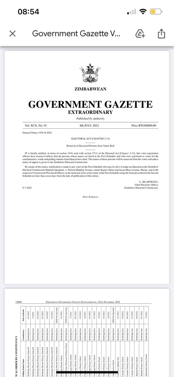 ZECzim's tweet photo. #ElectionNotice 1470 of 2022 Removal of Deceased Persons from the Voters Roll https://t.co/Q8AKiEMChy