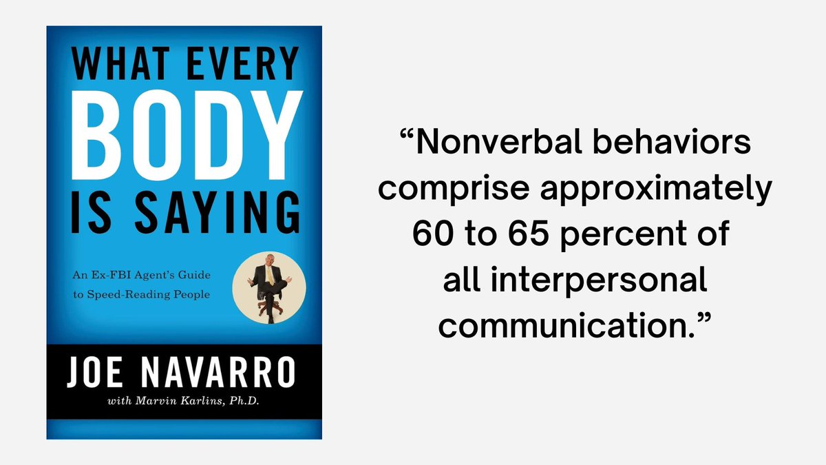 What Every BODY is Saying by Joe Navarro Lessons • Observation is a skill you can develop