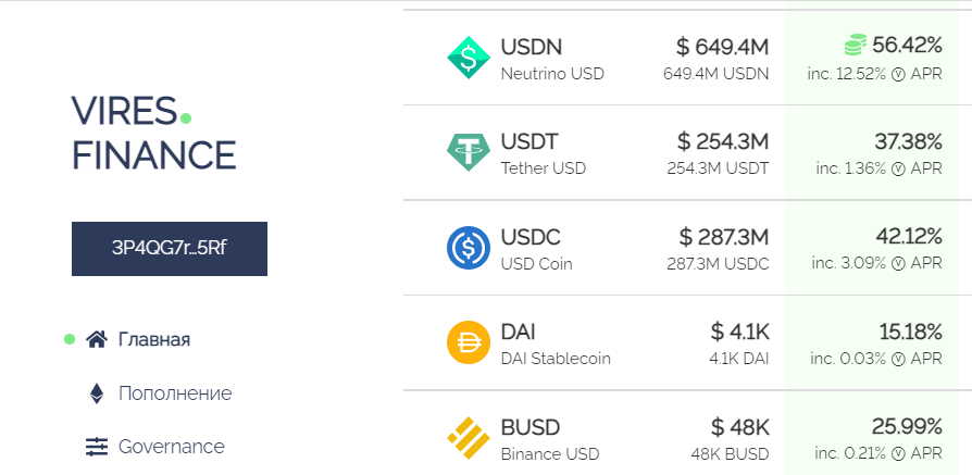 One of the best APY that i ever saw on the stablecoins

vires.finance

#vires #waves #stablecoin #stacking #usdn #usdt #usdc #dai #busd