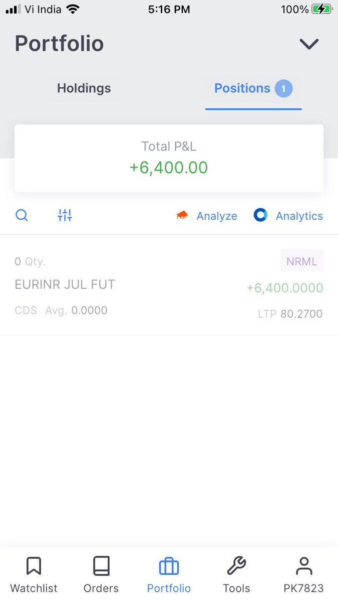 Book Small Profit 😊