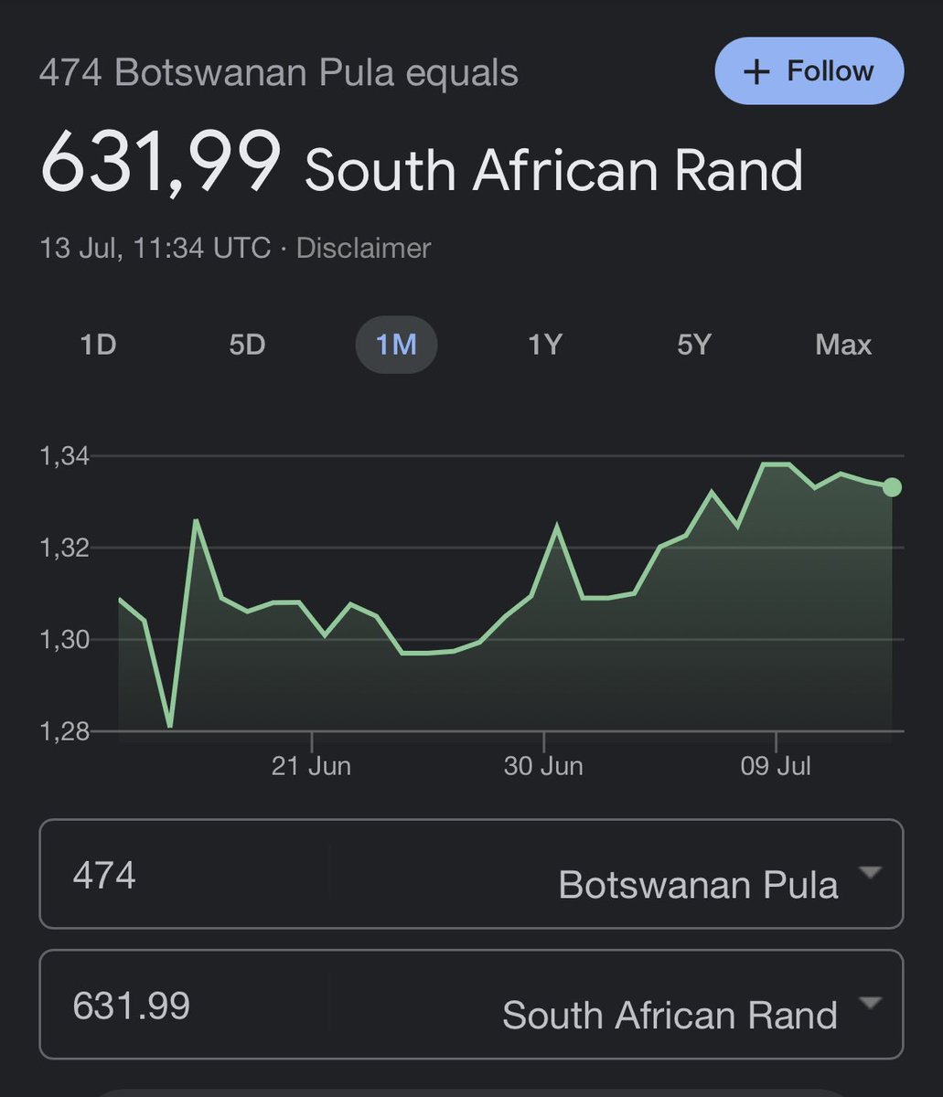 thabo_malatsi's tweet photo. @ramsthulani_ @kmosuoane imagina a tsena ko lapeng ware o bontsha ausi age gore wa trenda ko Botswana because of his ignorance then motlakase pua Eskom etsaya di tsabone le phone ebe e tima.
Bye Join me for another Powercut podcast of a country that export power to Botswana. #P474 https://t.co/SfqmphlPPR