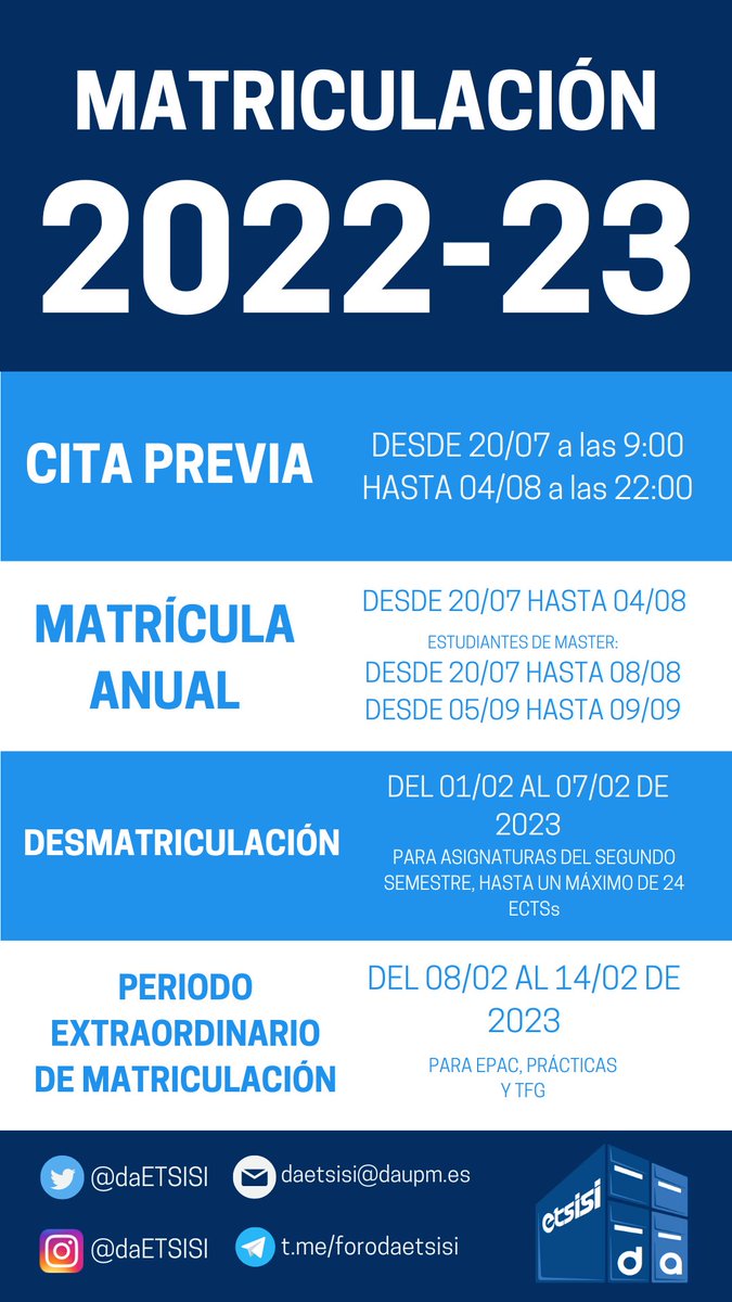 Delegación ETSISI tweet media