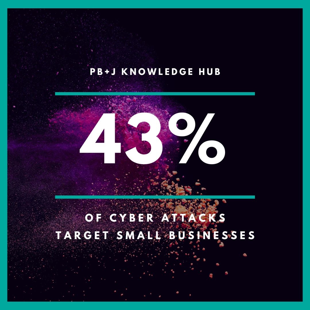Don't be the next business to get hacked! 43% of cyber attacks target small businesses. Get in touch to protect your site with our preventative measures and don't become a statistic.

Read more in our latest article:
l8r.it/AetH