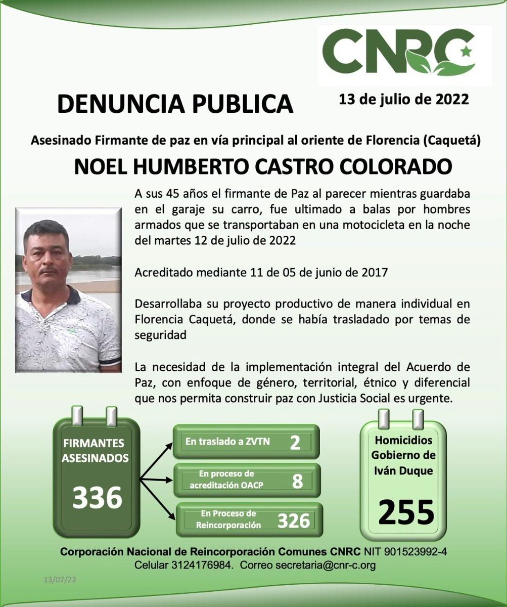 Con dolor profundo denunciamos el asesinato de Noel Humberto Castro, firmante de paz que se había desplazado a Florencia, Caquetá, por amenazas contra su vida. 

Ya son 255 firmantes asesinados ante la mirada cómplice del Gobierno Duque y 336 en total. ¿Dónde están las garantías?