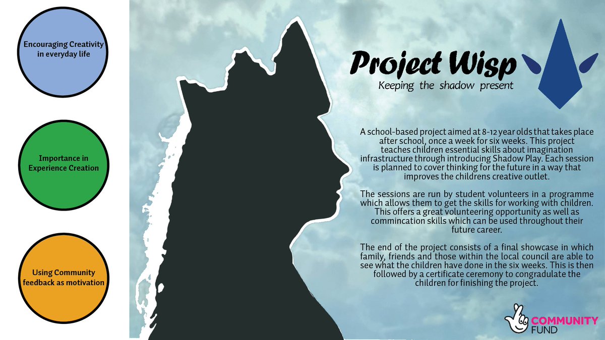 Lincoln Festival of Creativity 2022 tweet media