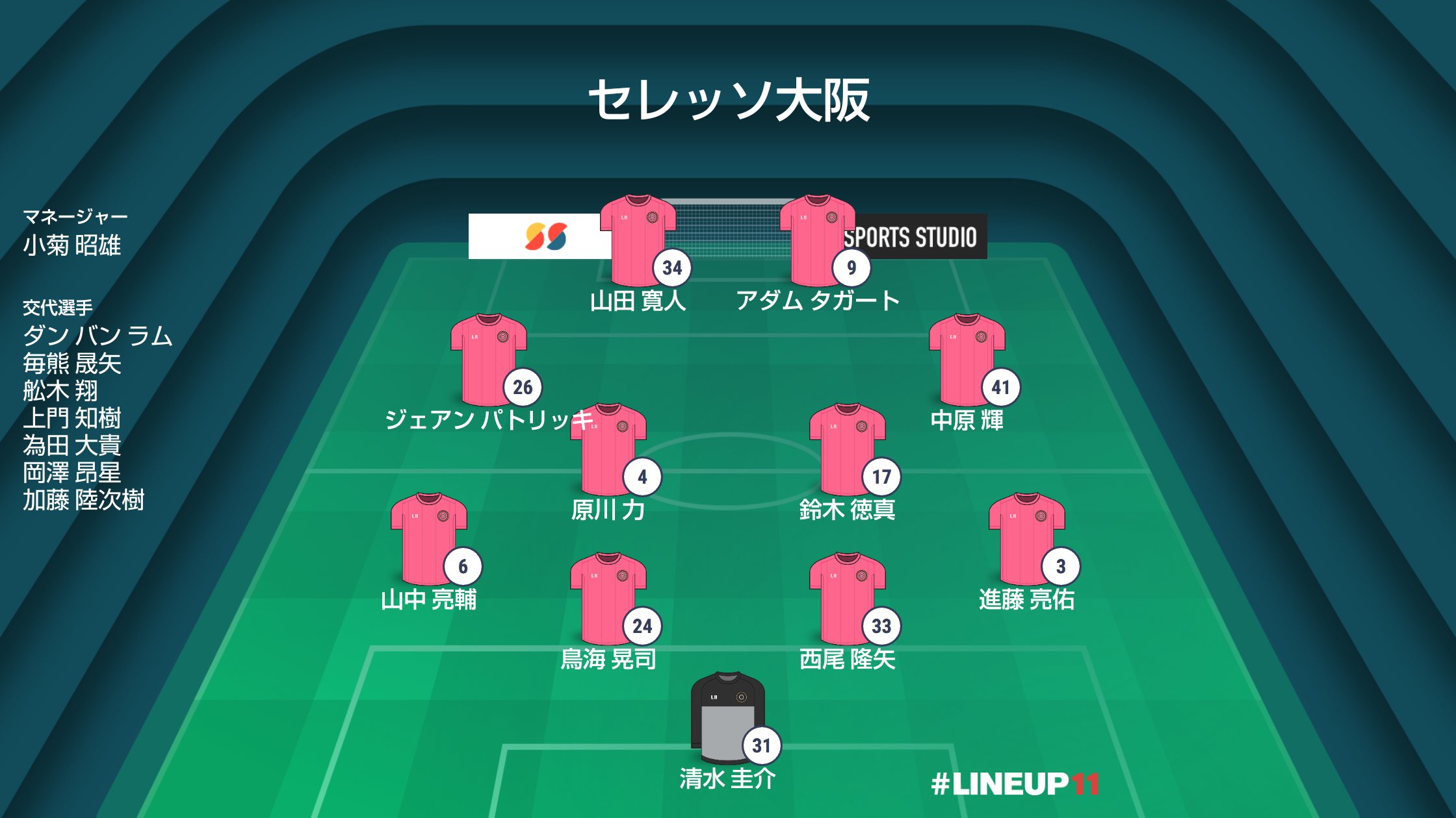 天皇杯 名古屋ｃ大阪 Twitter Search Twitter