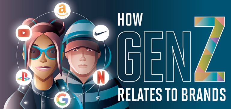 XIST2online's tweet photo. Do Gen Z make up some or all your target audience? If so, here is everything you need to know, thanks to @socialmedia2day Today. https://t.co/YlInpq9V84 

#GenZ #TargetAudience #Branding #GenZTrends #Brand #Marketing https://t.co/24EpjyYxKs
