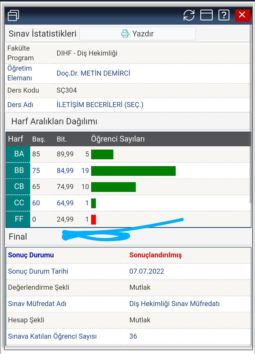 Seçmeli dersten de kalınmaz amk