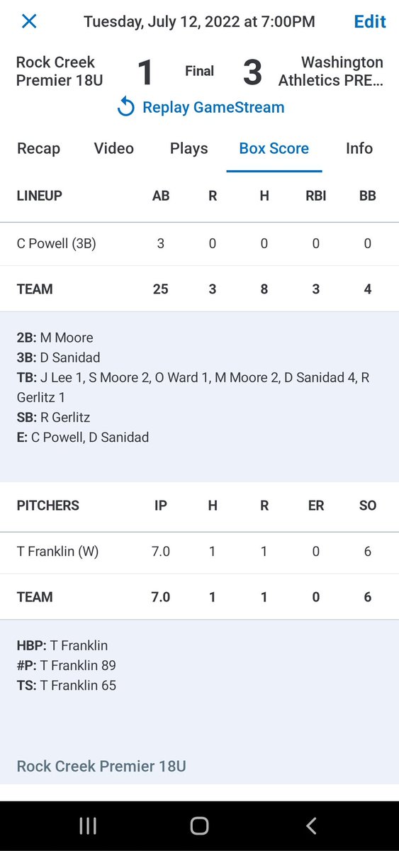Washington A’s (@washingtonas) on Twitter photo <a href="/TaylorF_07/">Taylor Franklin</a> pitched an absolute Gem today for the <a href="/As18UPremier/">Washington A's 18U Premier</a> against a very good Rock Creek Premier team. CG 1 hitter. <a href="/TaylorF_07/">Taylor Franklin</a> pitched an absolute Gem today for the <a href="/As18UPremier/">Washington A's 18U Premier</a> against a very good Rock Creek Premier team. CG 1 hitter.