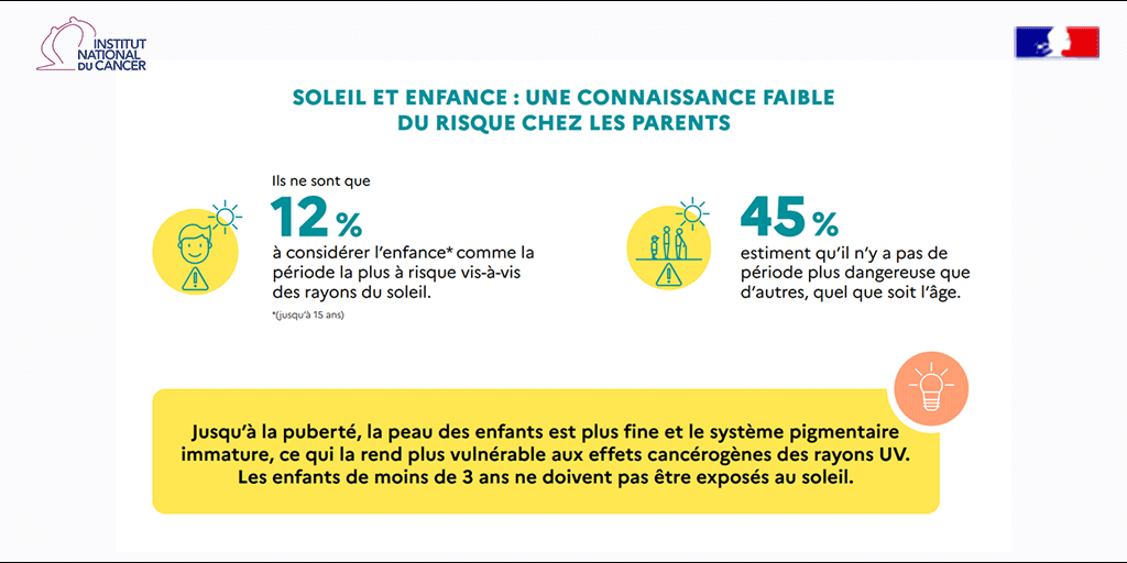 Institut national du cancer tweet media