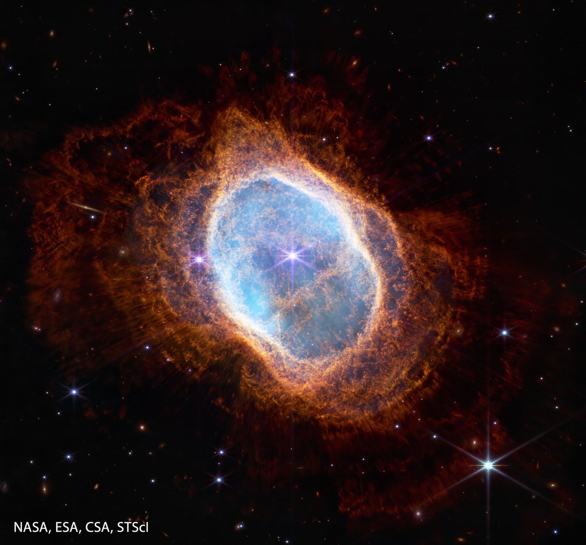 JWSTのSouthern Ring Nebula。死にゆく星の外層。