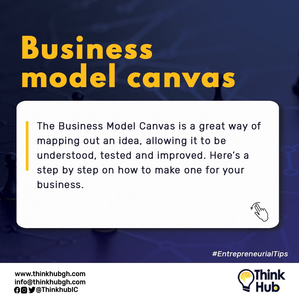ThinkHubIC's tweet image. A step by step approach to the Business model canvas. #businessgrowth #businessgoals