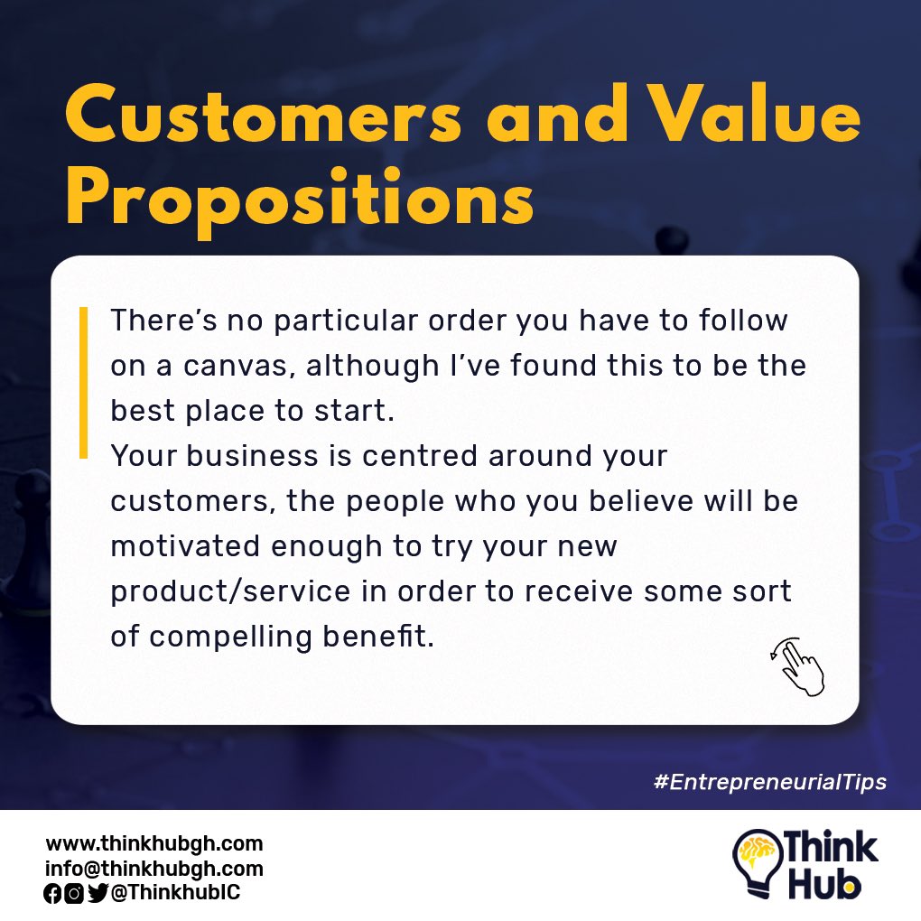 ThinkHubIC's tweet image. A step by step approach to the Business model canvas. #businessgrowth #businessgoals
