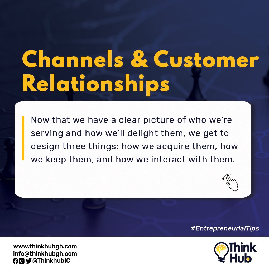 ThinkHubIC's tweet image. A step by step approach to the Business model canvas. #businessgrowth #businessgoals