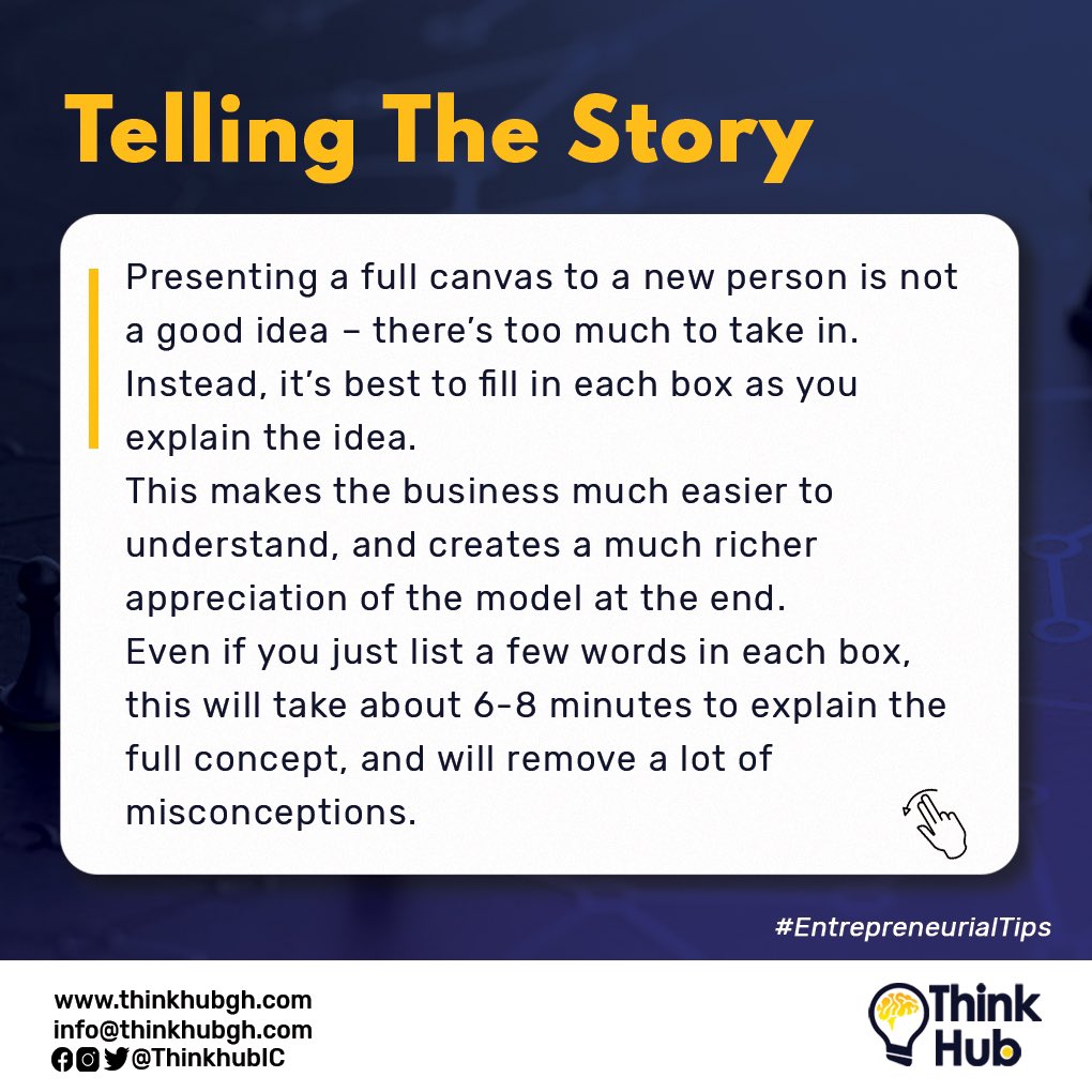 ThinkHubIC's tweet image. A step by step approach to the Business model canvas. #businessgrowth #businessgoals