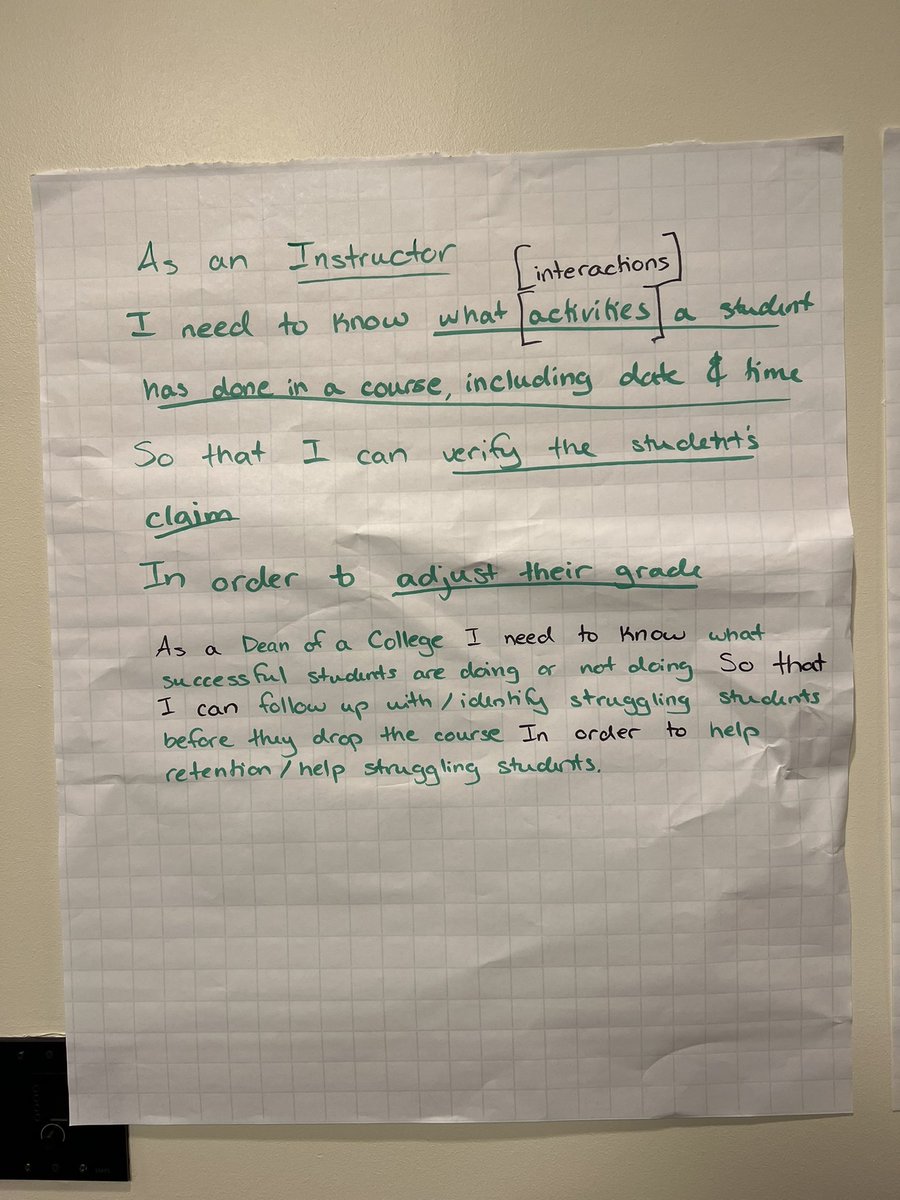 JacobTWebb's tweet photo. Output from Report Ideation Workshop: Student Activity Logs. What  has this particular student done in my course? Where are they spending their time? What type of interactions are they having with the course and their peers? I love the detail/thought that went into this. #AT22 https://t.co/NfUeY71Yyn