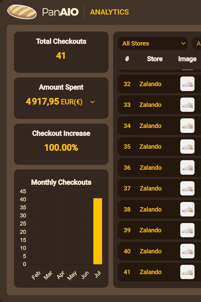 mocha_success's tweet photo. Checkout sound : "f1_2004.wav"
Botting with : @panaiobot 
Drop infos by : @BabaFinder @thesoleradar 
Desktop notifications by : @zeinretail @koch_vpn @Marsproxies @Roundproxies
Headquarters : @ZestyServers 
Successful payments by : @HekoAutomation https://t.co/AxCC520UxB