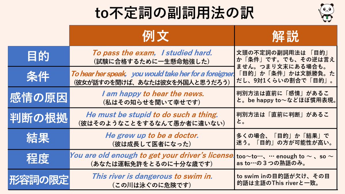 Tanmari Johorのカンポンで日本語教師 Tanmariko622 Twitter