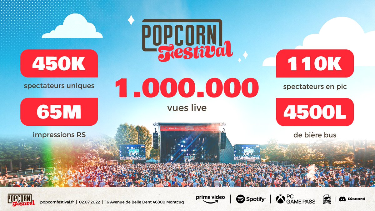 Vous avez su répondre présent, à la fois sur place et en ligne, pour cette 1re édition du Popcorn Festival ! 🍻