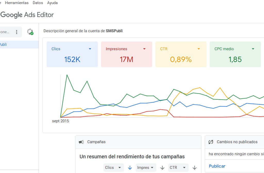 ivancapacete's tweet photo. Lloro. Gráficas en la nueva versión de #GoogleAdsEditor. https://t.co/0DZKaSkDFk