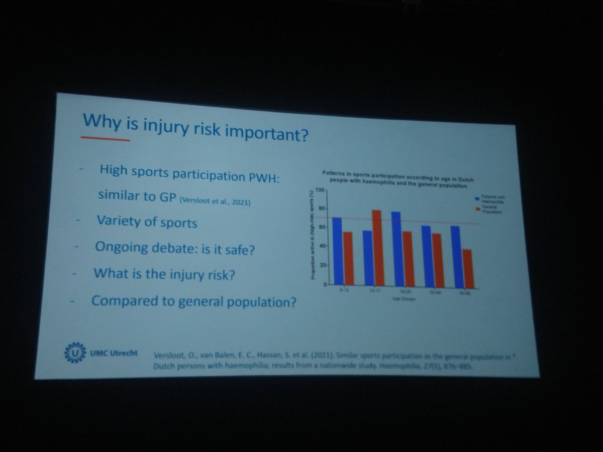 Gotcher's tweet image. An appropriate talk to finish #ISTH2022 -sport injuries in haemophilia - seeing attending the full Congress feels like 🏃‍♀️ a marathon! But what great opportunity to learn on advances in research and clinical practice in rare bleeding disorders! @EHC_Haemophilia
@Amanda_Bok