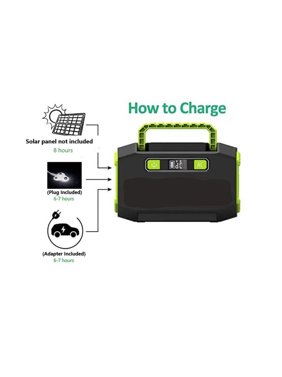 _solargenerator's tweet photo. Don't let load shedding schedules dictate when you should work. The free sun will give you all the electricity you need. Get your Portable Solar Generator today and it will be delivered for free within South Africa. Happy work from home 🌞 https://t.co/6r54O9GO4a
