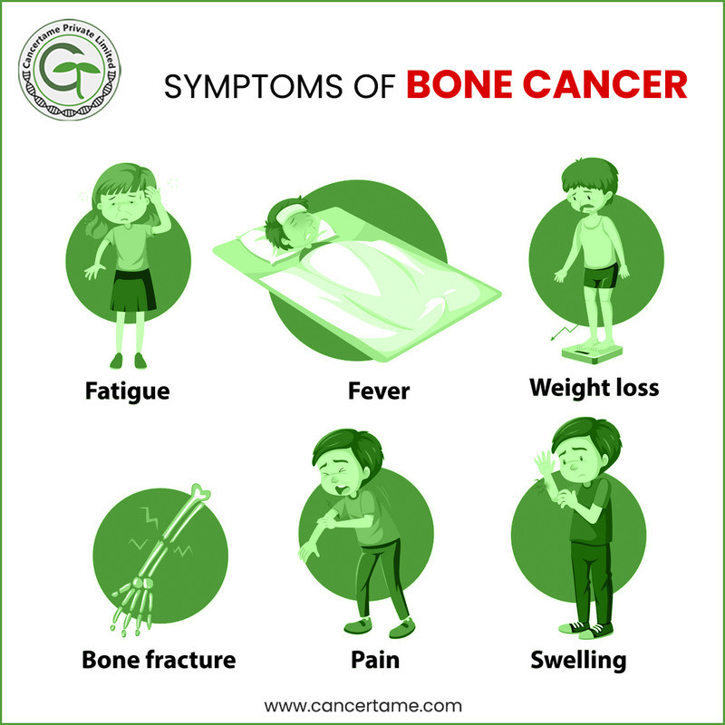 Here are the symptoms of Bone Cancer.
So if you notice any of these consult your doctor asap.

#bonecancer #bonecancerawareness #bonecancerresearchtrust #bonecancerdogs #bonecancersucks #bonecancersurvivor #bonecancerresearch
