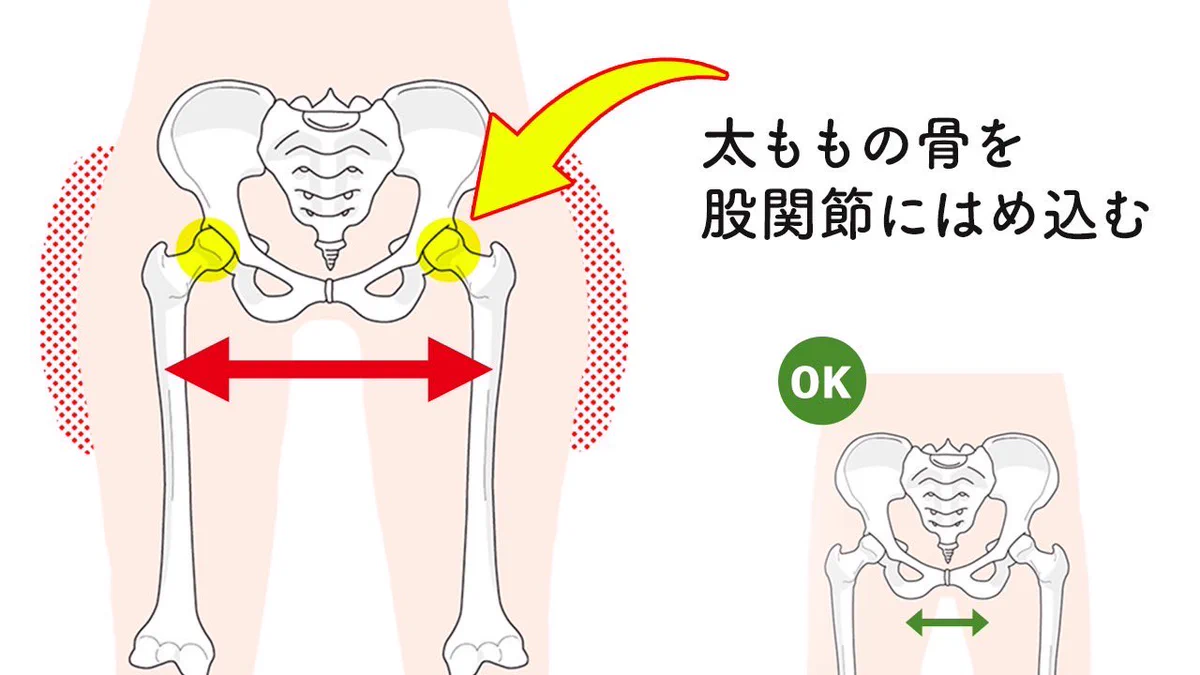 『太もも』痩せで悩んでる方必見！大転子を引っ込める簡単ストレッチ♪